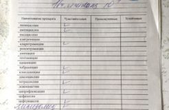 Бакпосев на микрофлору и чувствительность к антибиотикам