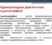 Что такое радионуклидная диагностика