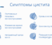 Цистит после интимной близости — причины возникновения и лечение