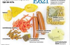 Диета при нефротическом синдроме, остром гломерулонефрите, хронической почечной недостаточности