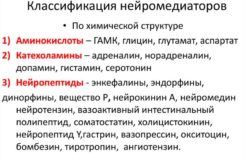 Катехоламины: адреналин, норадреналин, дофамин и лекарства на их основе