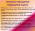 Повышенные лейкоциты в моче у женщин: причины и диагностика