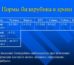 Повышенный билирубин в крови: что значит, норма показателей