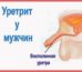 Выделения из уретры у мужчин — лечение